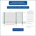 Piłkochwyt 4m - Słupy z siatką 10x10cm o grubości 4mm o wysokości 4m Piłkochwyt 4m - Słupy z siatką 10x10cm o grubości 4mm o wysokości 4m - sklep internetowy SiatkiOchronne.eu - zdjęcie 2