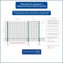 Ogrodzenie boiska 4m wys. z słupami i siatką  4,5x4,5cm o grubości 4mm - sklep internetowy SiatkiOchronne.eu - zdjęcie 2